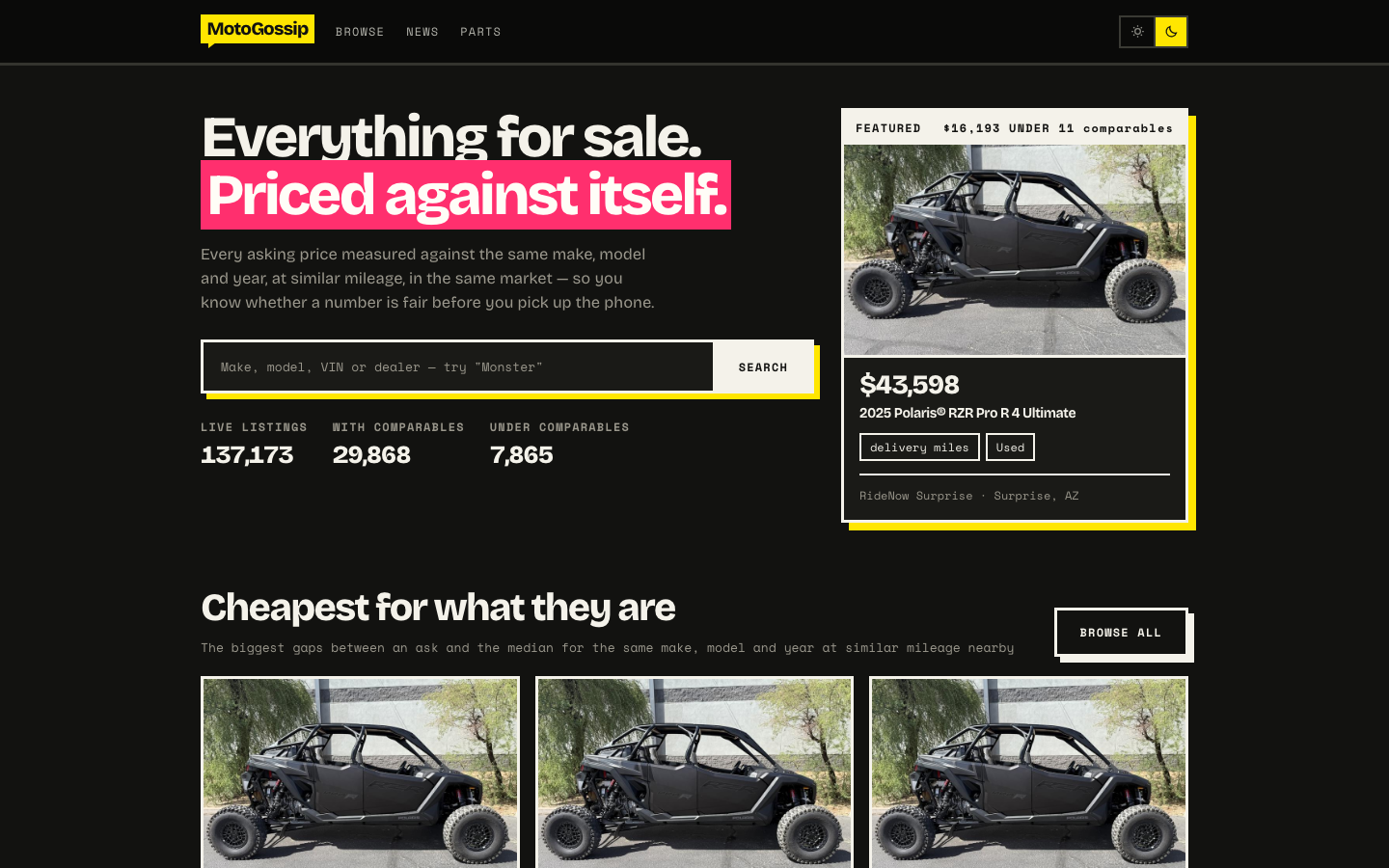 MotoGossip search results showing asking prices scored against comparables